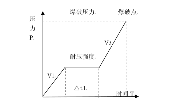 壹定发(中国游)官方网站|首页_image6556