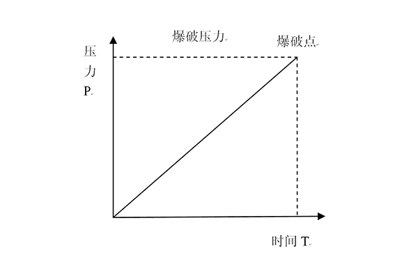 壹定发(中国游)官方网站|首页_产品4495