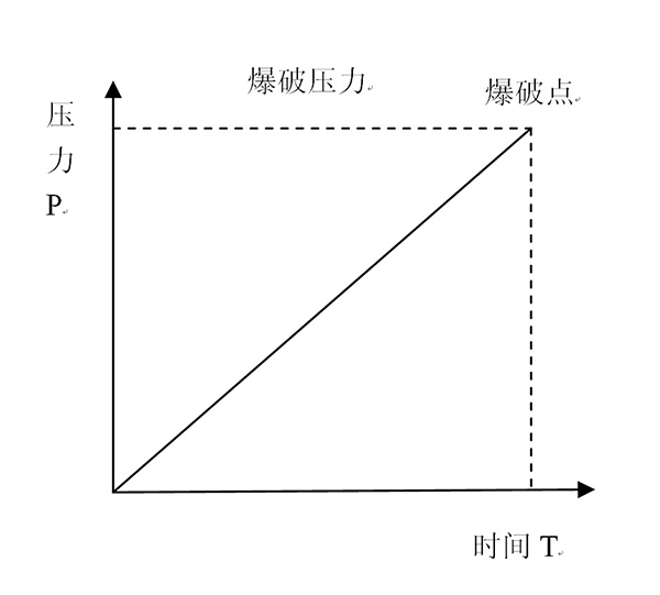 壹定发(中国游)官方网站|首页_项目1559