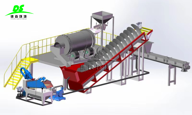 土壤淋洗修復(fù)流程