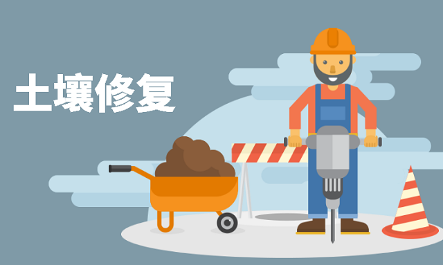 土壤修復(fù)技術(shù)熱脫附