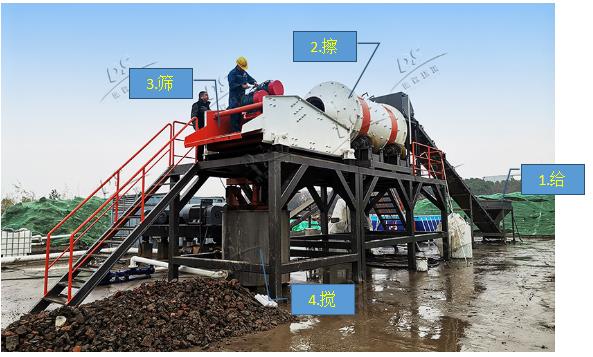 土壤淋洗修復(fù)設(shè)備