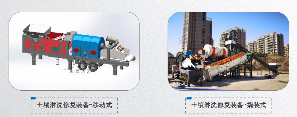 污染土壤淋洗修復(fù)設(shè)備