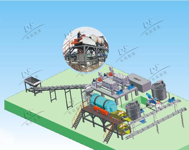 土壤淋洗修復(fù)裝備