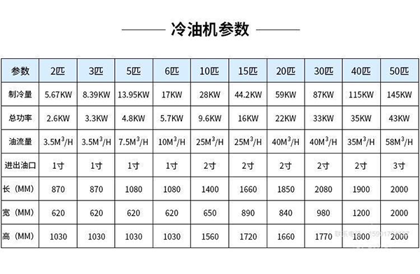 壹定发(中国游)官方网站|首页_项目4527