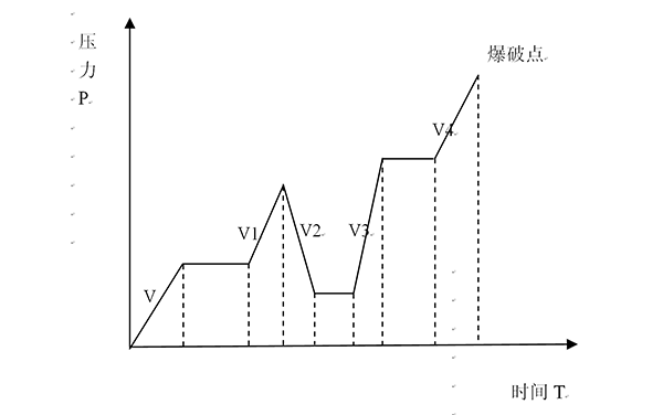 壹定发(中国游)官方网站|首页_项目9668